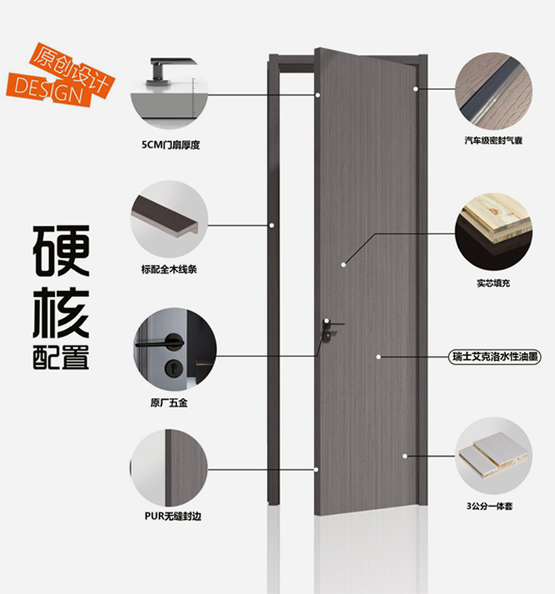 品牌力量